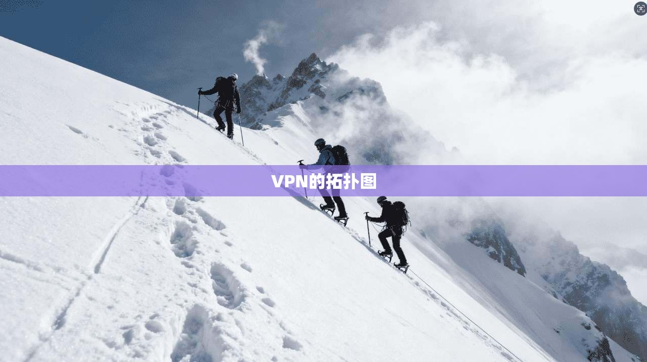 VPN的拓扑图  第1张