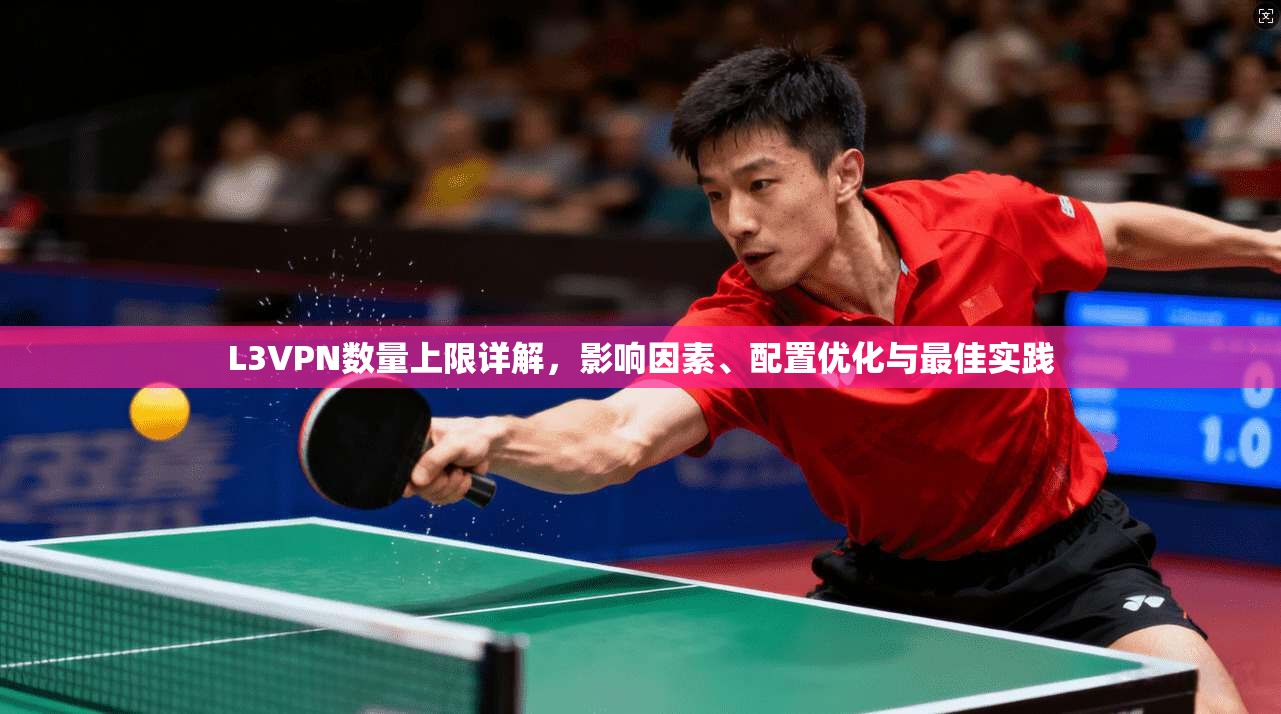 L3VPN数量上限详解，影响因素、配置优化与最佳实践